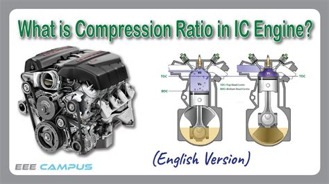 Engine Compression Question 